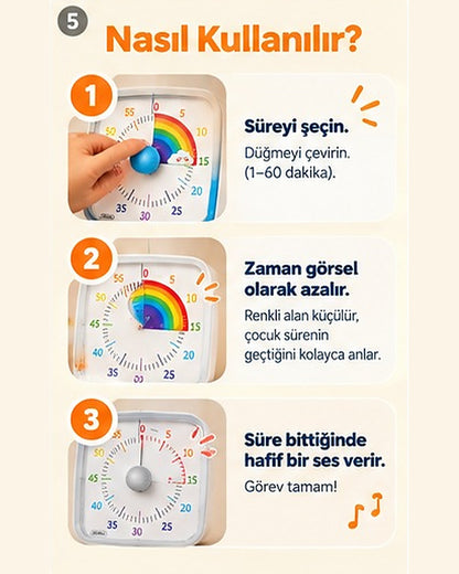 60 Dakikalık Görsel Zamanlayıcı